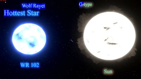 WR 102 Wolf Rayet Star Vs Sun [Astronomy] - YouTube