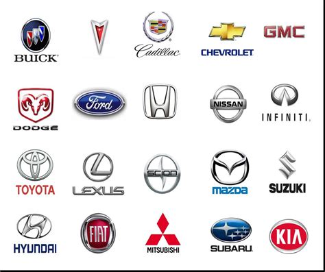 Rare Car Logos And Names - Logo Design Information