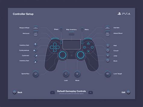 PS4 Controller Button Layout | Ps4 controller, Information visualization, Layout