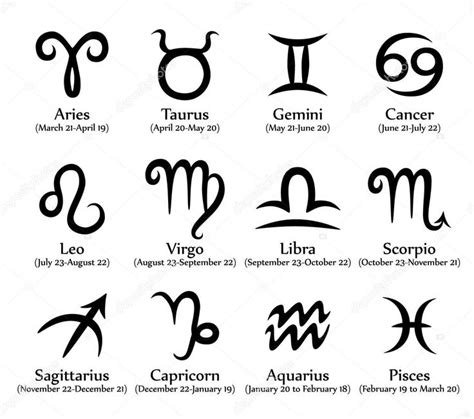 Los signos del zodiaco – Eingleses | Signos del zodiaco, Tatuajes de ...