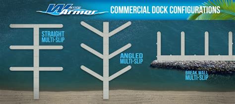 Floating Dock and Port Systems - Wave Armor - Residential and Commercial