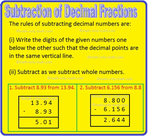 Subtraction of Decimal Fractions |Rules of Subtracting Decimal Numbers