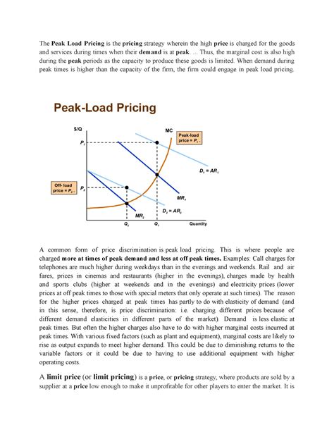 Price Decisions - The Peak Load Pricing is the pricing strategy wherein the high price is ...