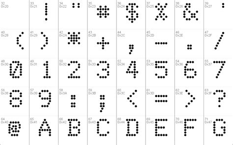 Dot Matrix Windows font - free for Personal