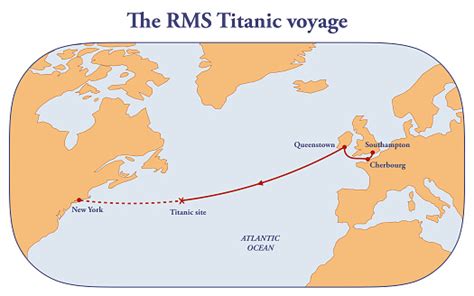 The Rms Titanic Voyage Stock Illustration - Download Image Now - iStock