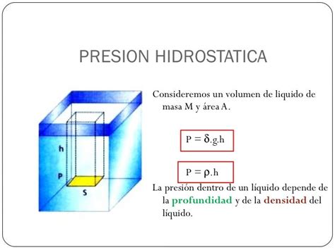 PRESIÓN HIDROSTATICA ~ Universidad de Guayaquil