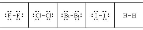 Diatomic Elements – Easy Hard Science