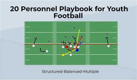 20 Personnel Playbook for Youth Football | Spread Offense