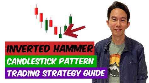 Inverted Hammer Candlestick Pattern Trading Strategy Guide - Synapse Trading