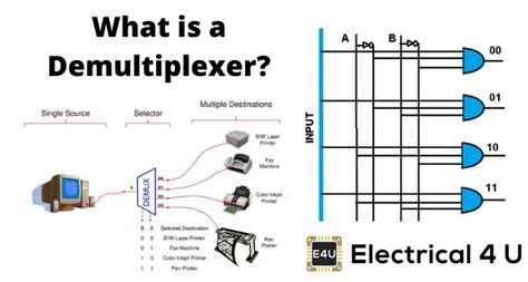 Circuit Diagram Of Demultiplexer