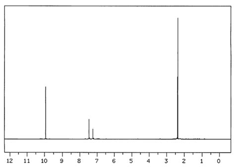 [Solved] Given molecular formula of C9H10O, what is the molecule shown ...