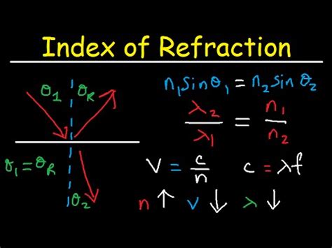 Jfraction Al