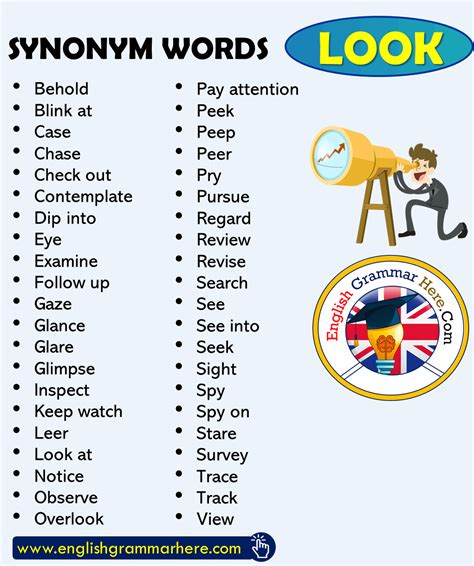 Synonym Words – LOOK, English Vocabulary - English Grammar Here