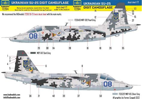 72264 SU-25 Ukrainian Digit Camouflage PART1 decal sheet 1:72