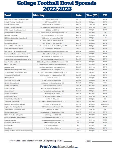 Printable College Football Bowl Schedule