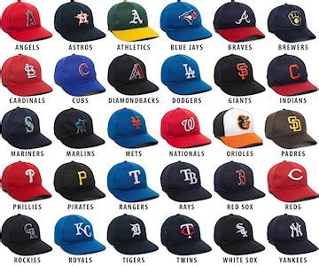 Outdoor Cap MLB Replica Adjustable Baseball Cap - Home - Oaks Batter Up ...