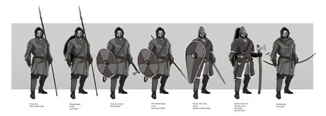 A Brief Analysis On Viking Age Weaponry, Armours, And Equipment