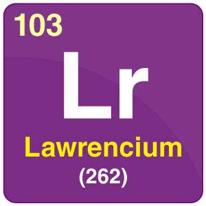 Lawrencium (Lr) - Definition, Physical and Chemical Properties & Uses.