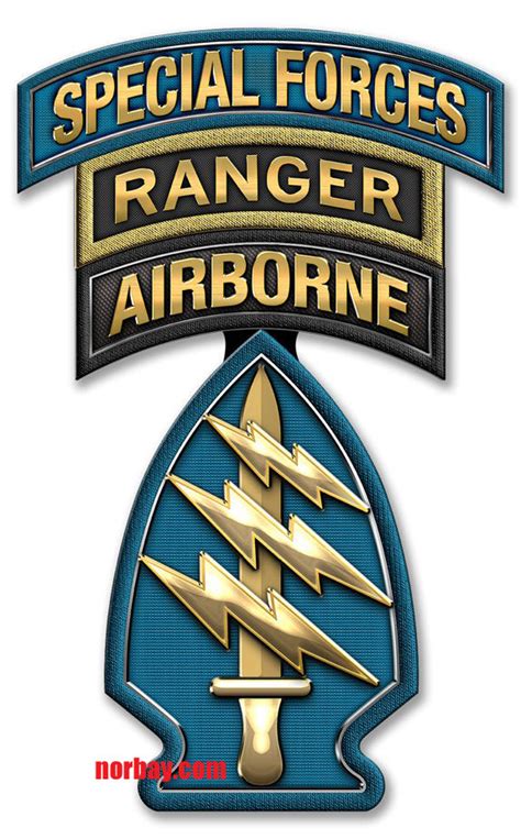 Special Forces SSI Triple Canopy ABN RANGER Patch - Metal Sign – Made In America Signs