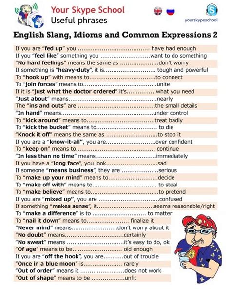 English Slang Idioms and Expressions - English Learn Site