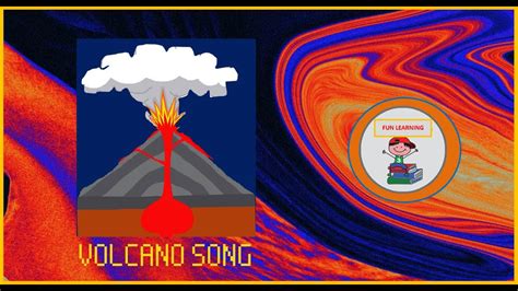 VOLCANO SONG FOR KIDS with LYRICS and KARAOKE / LEARN ABOUT VOLCANO STRUCTURE/Extinct-Dormant ...