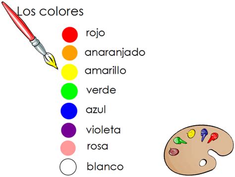 Colors - SpanishTechbook