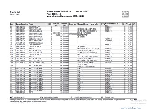 Free Iveco Spare Parts Catalogue | Reviewmotors.co