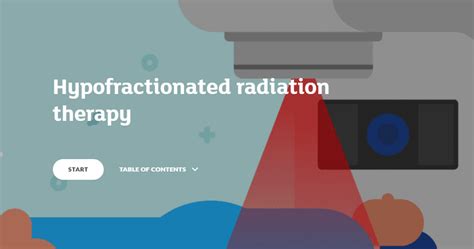 Hypofractionated radiation therapy | eviQ Education