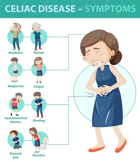 Free Vector | Celiac disease symptoms information infographic