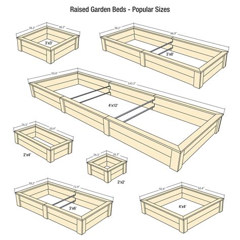 Natural Cedar Raised Garden Beds | Eartheasy.com