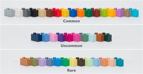 Hard-to-Find LEGO Colors (and what to do about it) - BRICK ARCHITECT