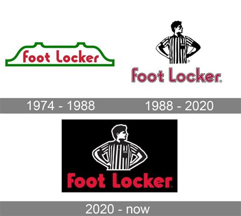 Foot Locker logo and symbol, meaning, history, PNG