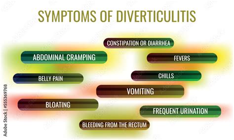 symptoms of Diverticulitis. Vector illustration for medical journal or ...