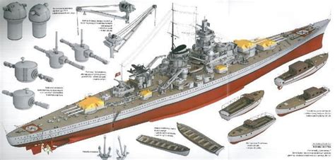 German battleship Gneisenau - Alchetron, the free social encyclopedia