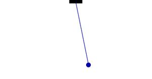 Oscillation of a Simple Pendulum