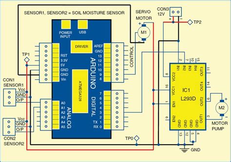 Building Automatic Plant Watering System using Arduino