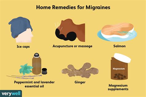 Migraine Relief at Home: Alternative Treatments