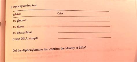 SOLVED: Diphenylamine test Solution 1% glucose 1% ribose deoxyribose Crude DNA sample Did the ...