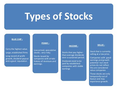 Summary On Types of Stock Trading - Money Classic Research | live ...