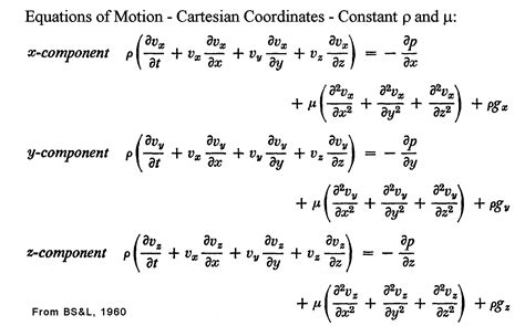 How Weather and Climate Models Work- or Why Meteorologists Learn Calculus - Dan's Wild Wild ...