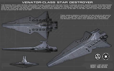 Venator Class Star Destroyer [2][New] by unusualsuspex on DeviantArt