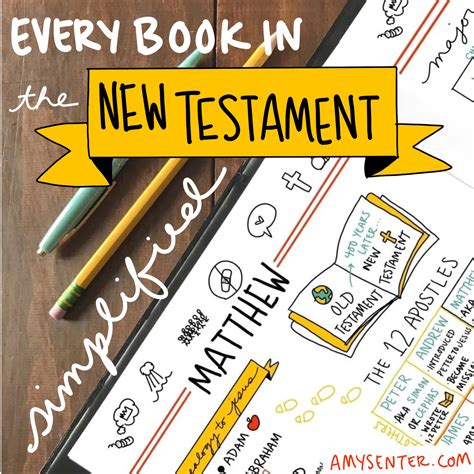 A Complete Summary of Each New Testament Book of the Bible