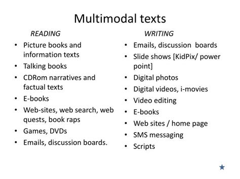 PPT - Examples of Multimodal Literacy in the classroom. PowerPoint ...