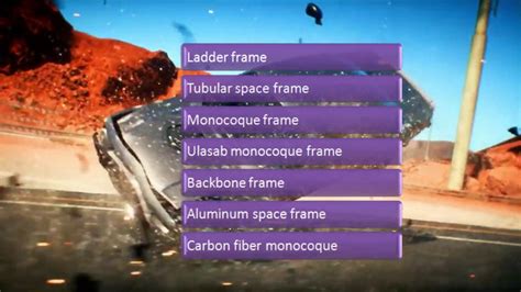 Types of automobile frames - YouTube