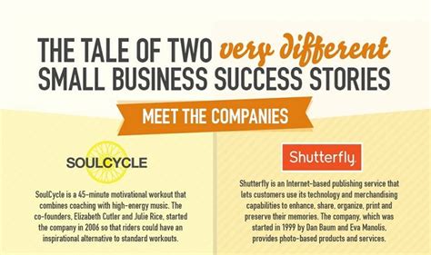 The Tale Of Two Very Different Small Business Success Stories #infographic - Visualistan