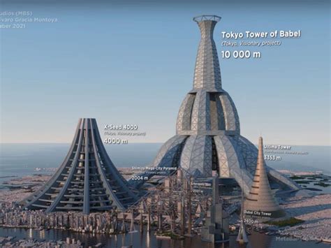 Ultima Tower: The Tallest Building Ever Envisioned for the US - Malevus