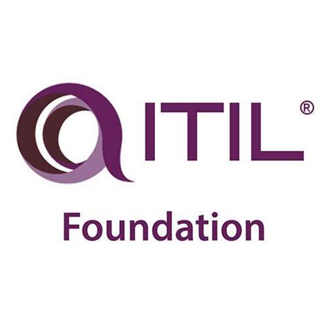 ITIL Logo - LogoDix