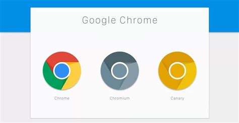 Google chrome canary 69 - phpladeg