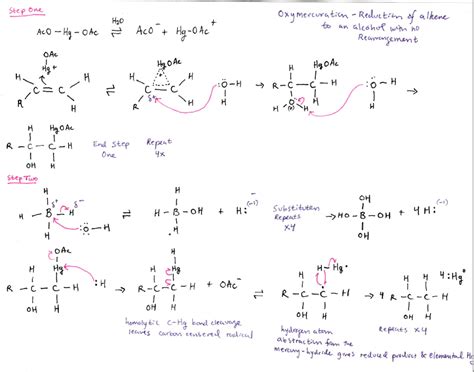 organic chemistry - Mechanism of Oxymercuration-Demercuration reaction - Chemistry Stack Exchange