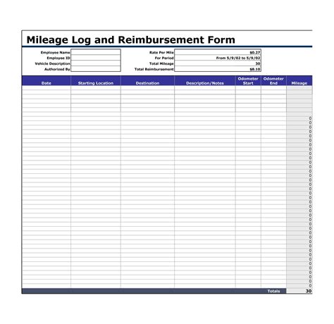 Printable Mileage Log Sheets